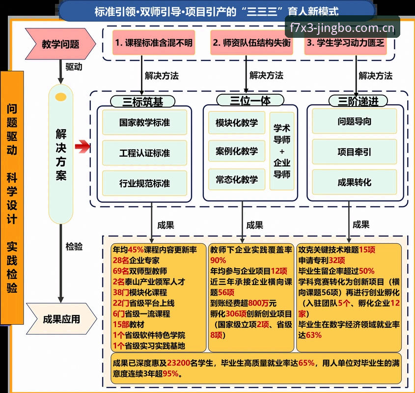 世界杯观赛受阻的3个现实困境与4个应对策略